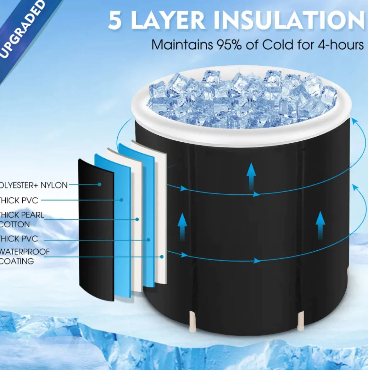 Inflatable Ice Bath Tub – Portable Insulated Recovery Solution