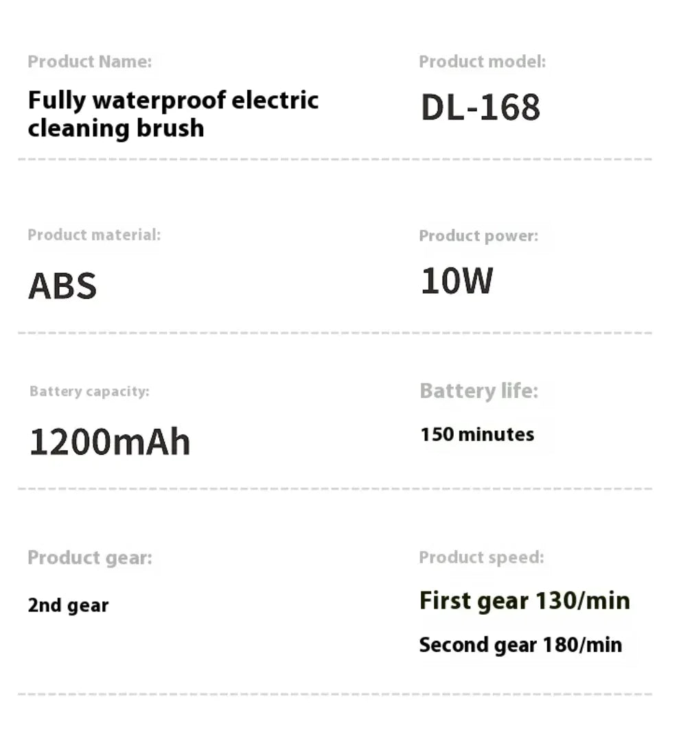 ScrubEase – Electric Kitchen Brush for Effortless Cleaning