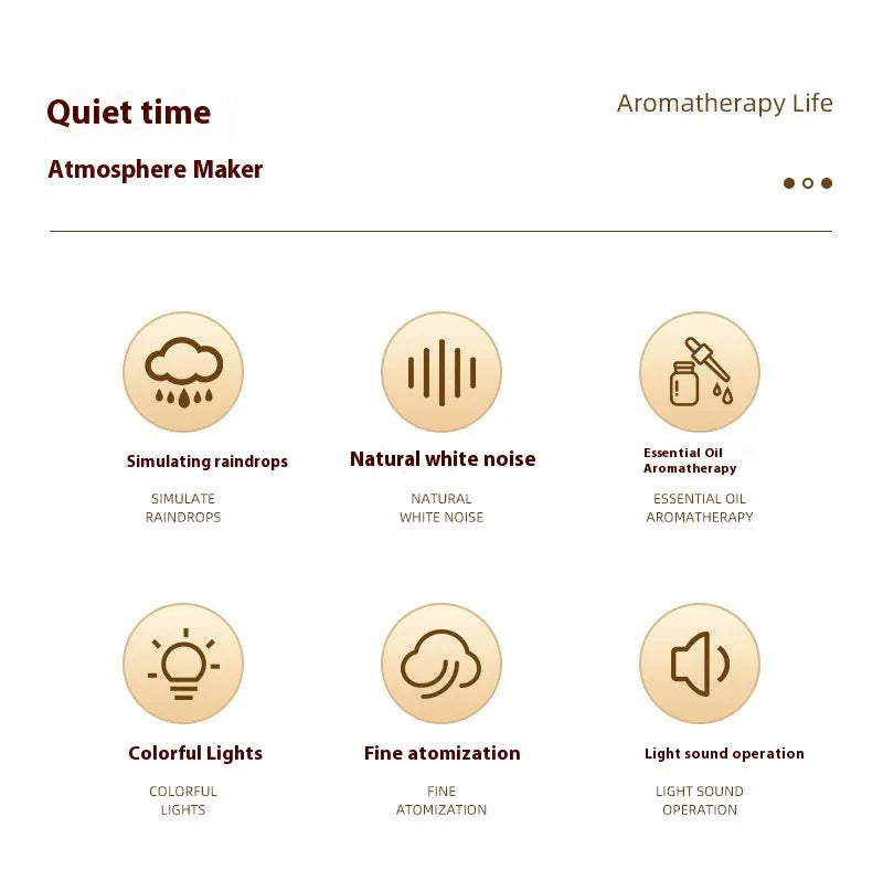 ZenScape - Ultrasonic Landscape Aroma Diffuser with Raindrop Mist